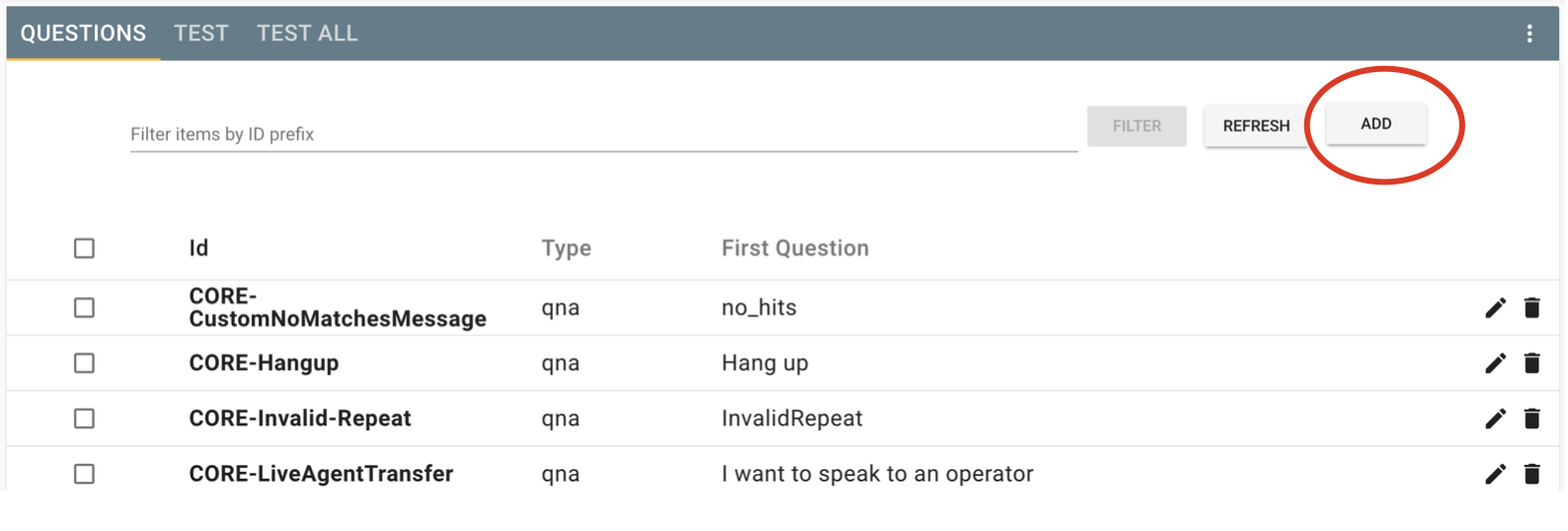 QnA